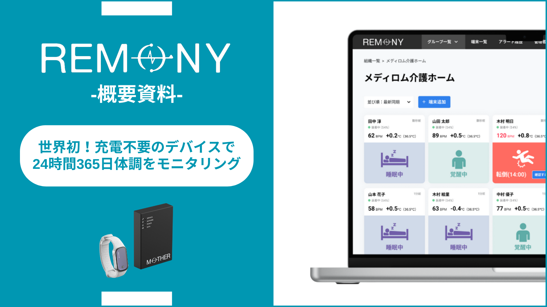 Remonyページ SUMITOMO-V AWM 2896 80C 30V VW-1 CABLE - SONY KD-49XG9005